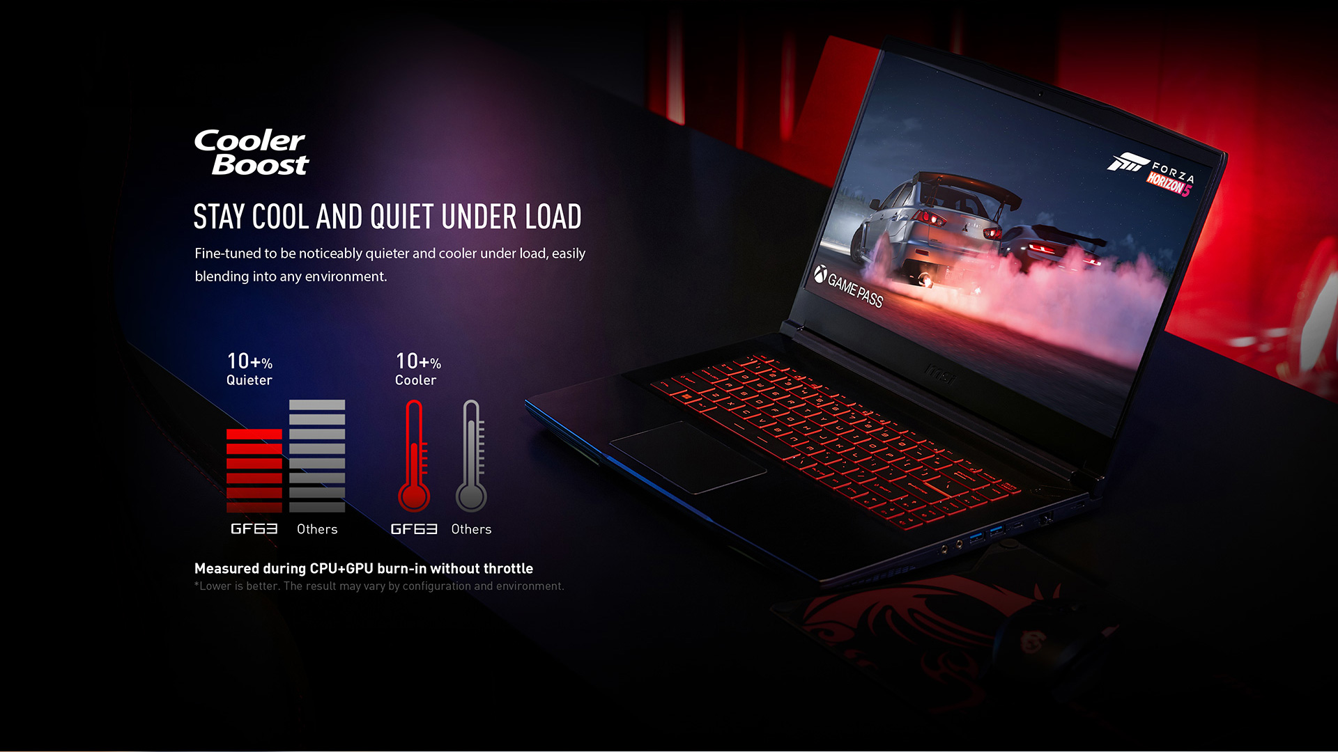 MSI GF Series Thin GF63 Gaming Laptop